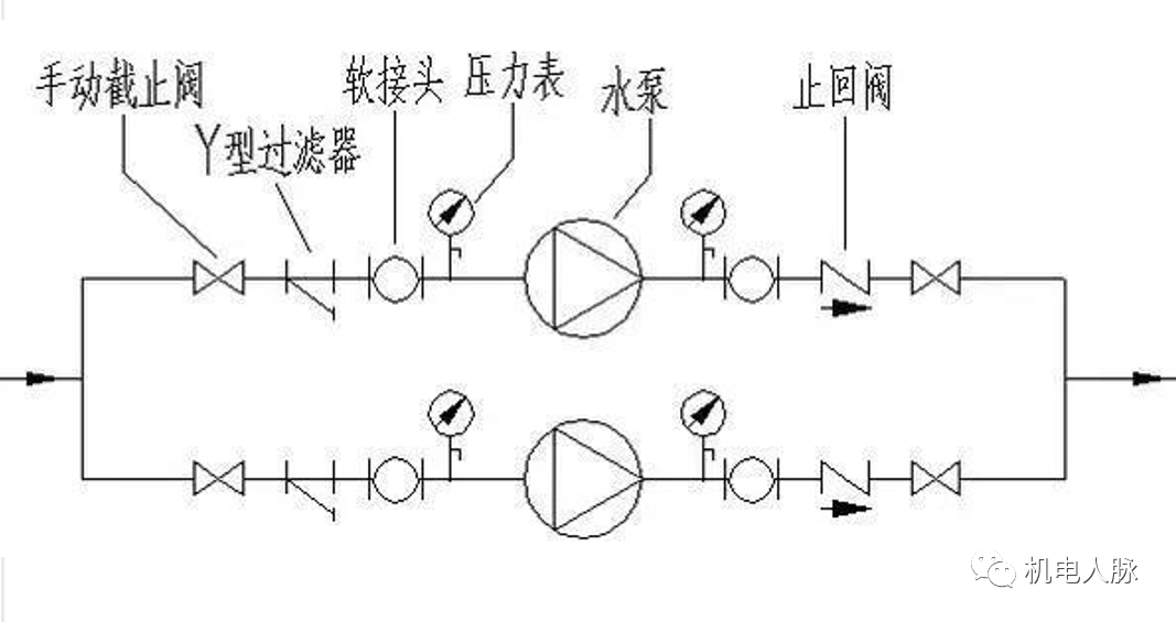 风冷模块机系统介绍与安装使用与注意事项