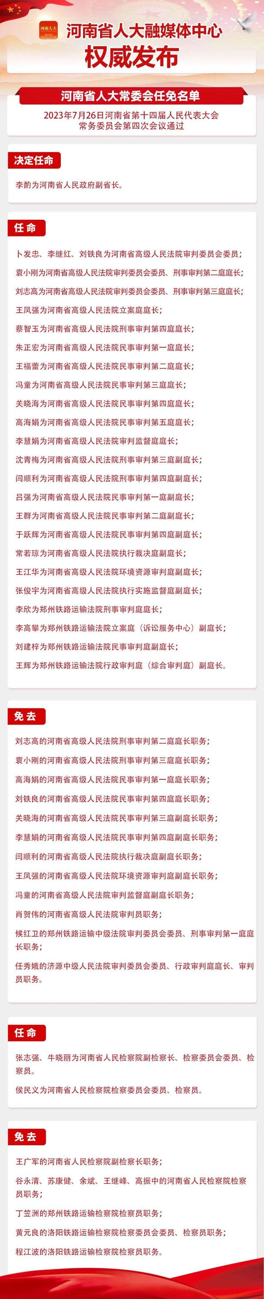 李酌任河南省人民政府副省长