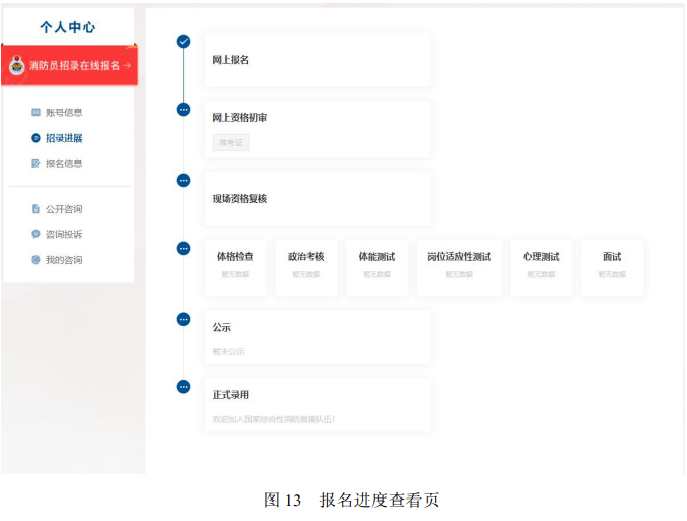 消防员招录火热进行中，怎样报名戳这里→_→