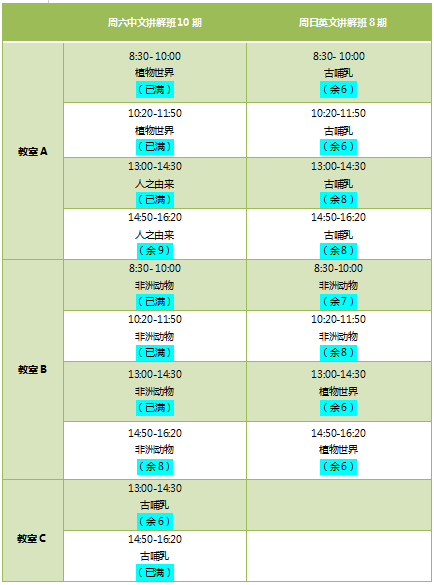 国家自然博物馆：小小科普讲解员培训班招生，报名要求公布