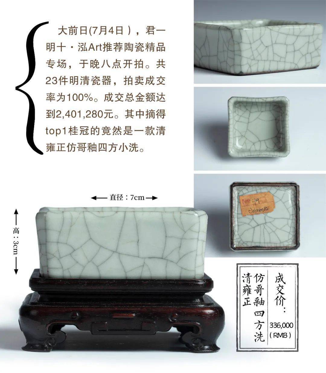 巴掌大的四方小洗：竟然拍出天价_cm_瓷器_指数