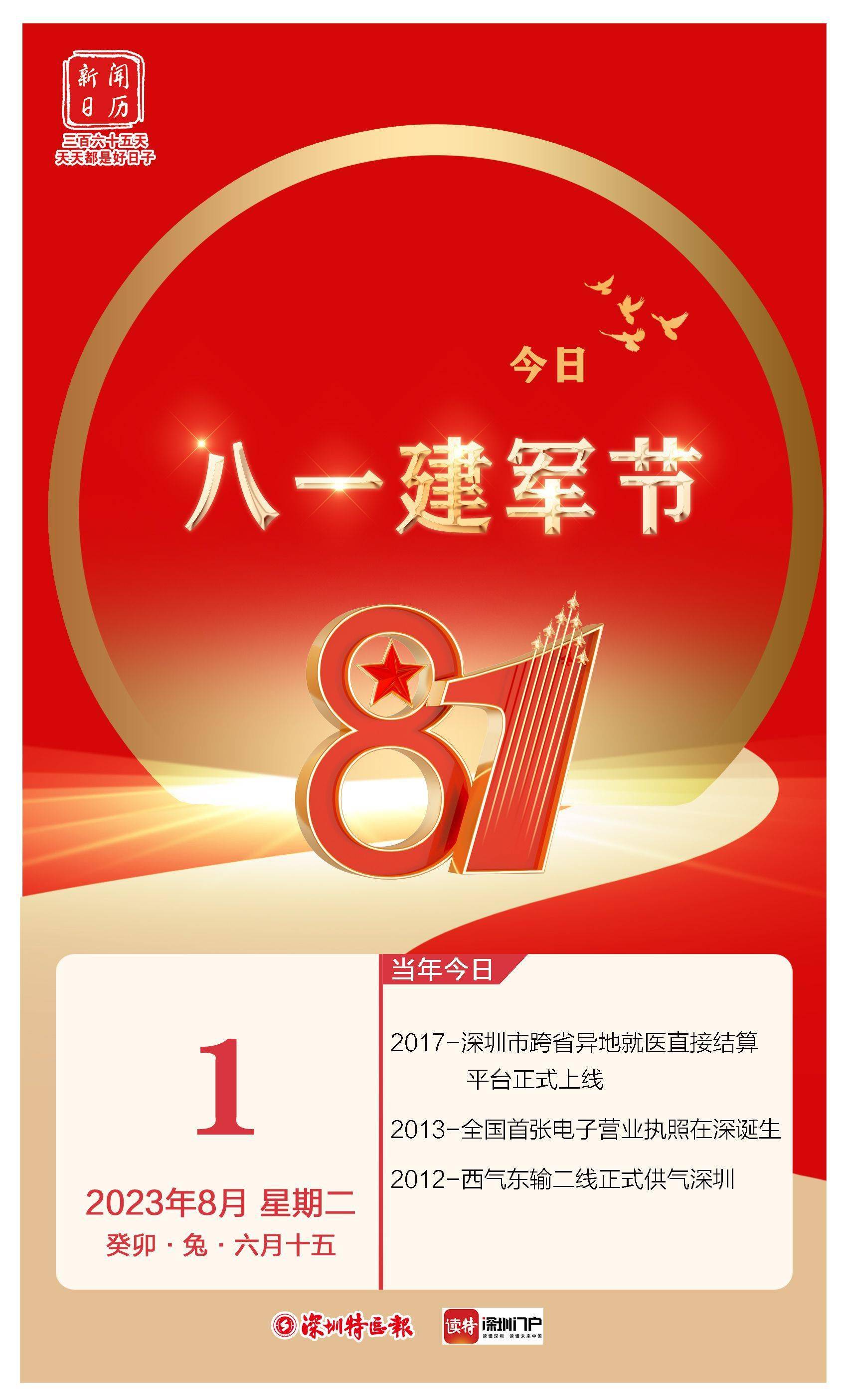 新闻日历｜8月1日八一建军节_搜狐网