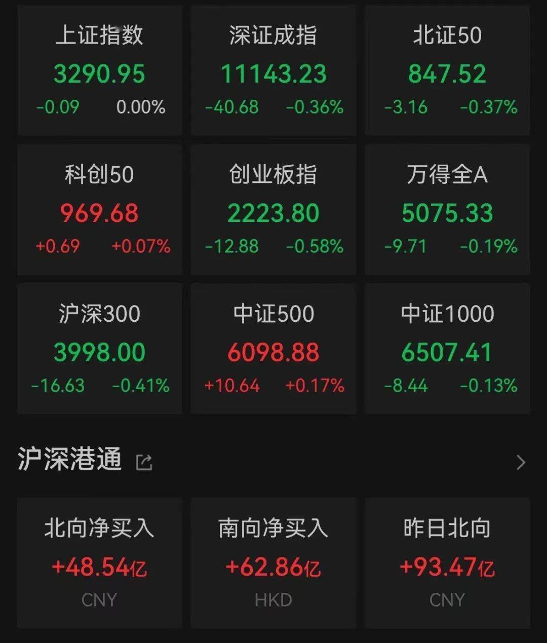 参王”摘牌，已成定局！2天76%，知名房企断崖式下跌！_搜狐网