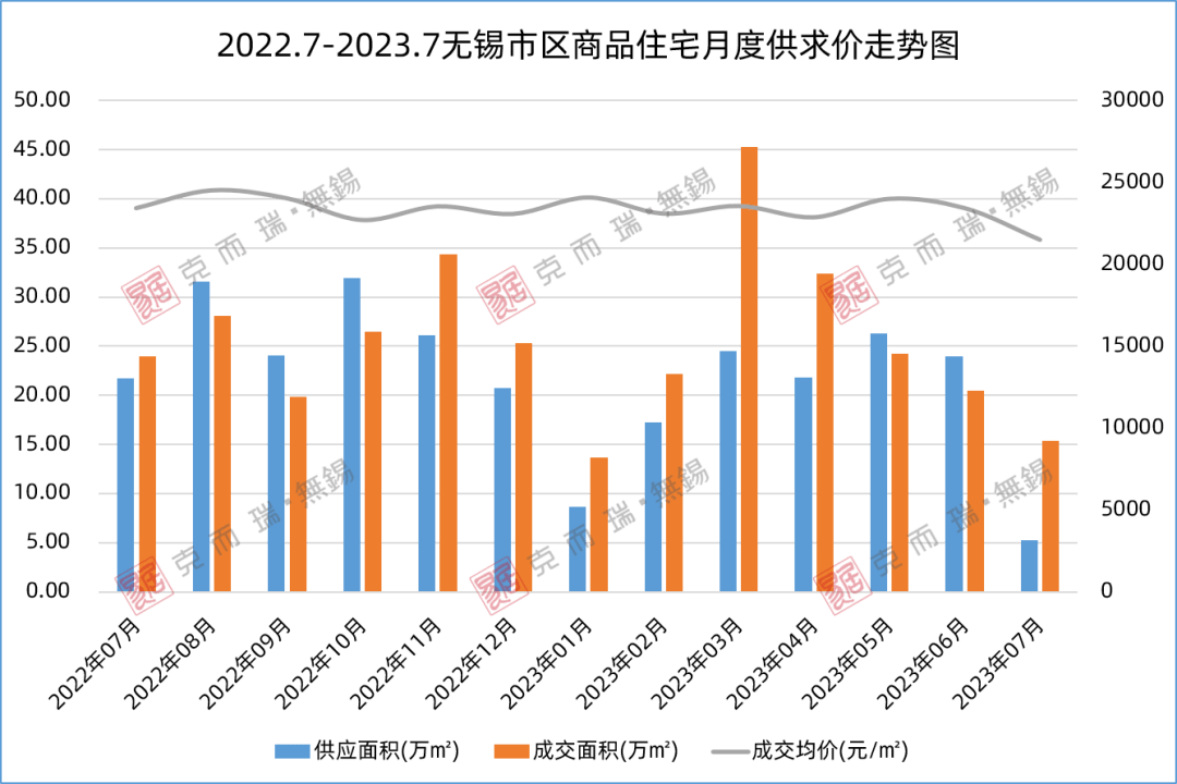 无锡排行榜_华为跌出100强|无锡市|滨湖区|中国汽车|太湖|强排行榜|世界500强_网易...(2)