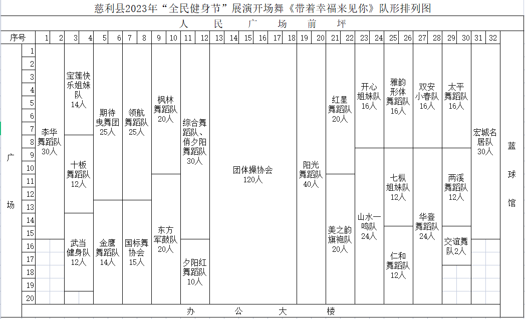 慈利县广场舞协会编辑:朱 渊一审:田 潇二审:朱玲琳终审:孙思中返回