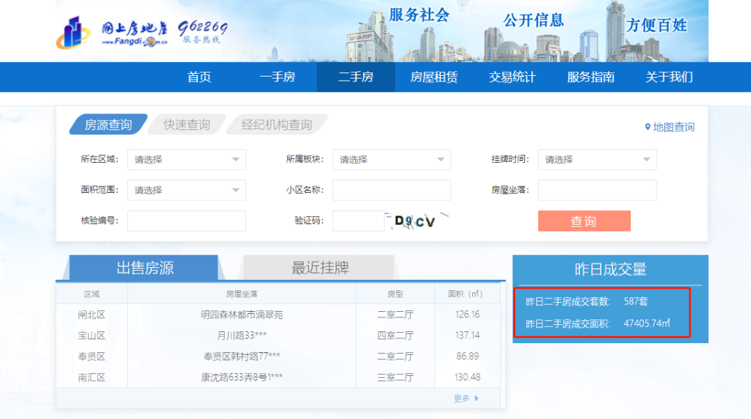 二手房,突然给了个惊喜_成交_上海_数据