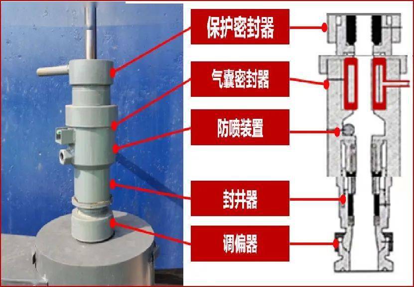 水泵盘根填料安装图解图片