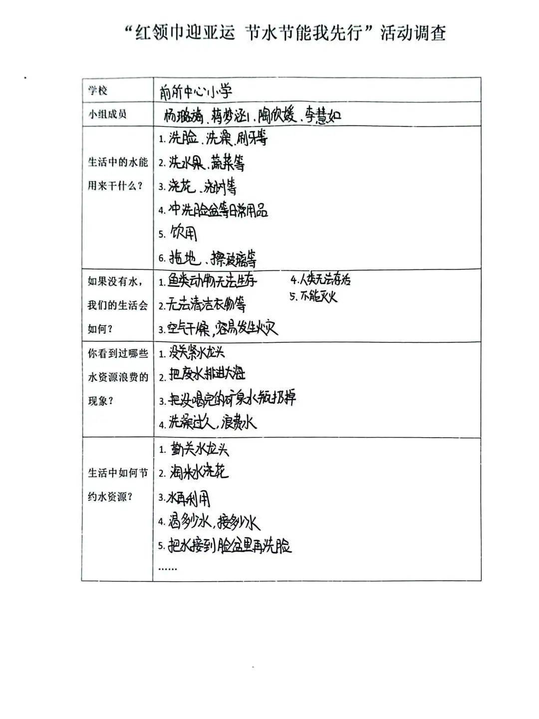 节约用水调查表图片图片