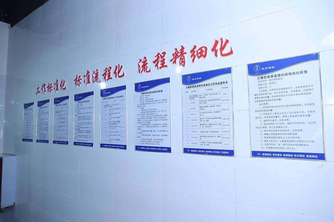 制度上墙,文件规范