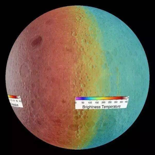 不,这次是探测车队_漫游_月球_机器人