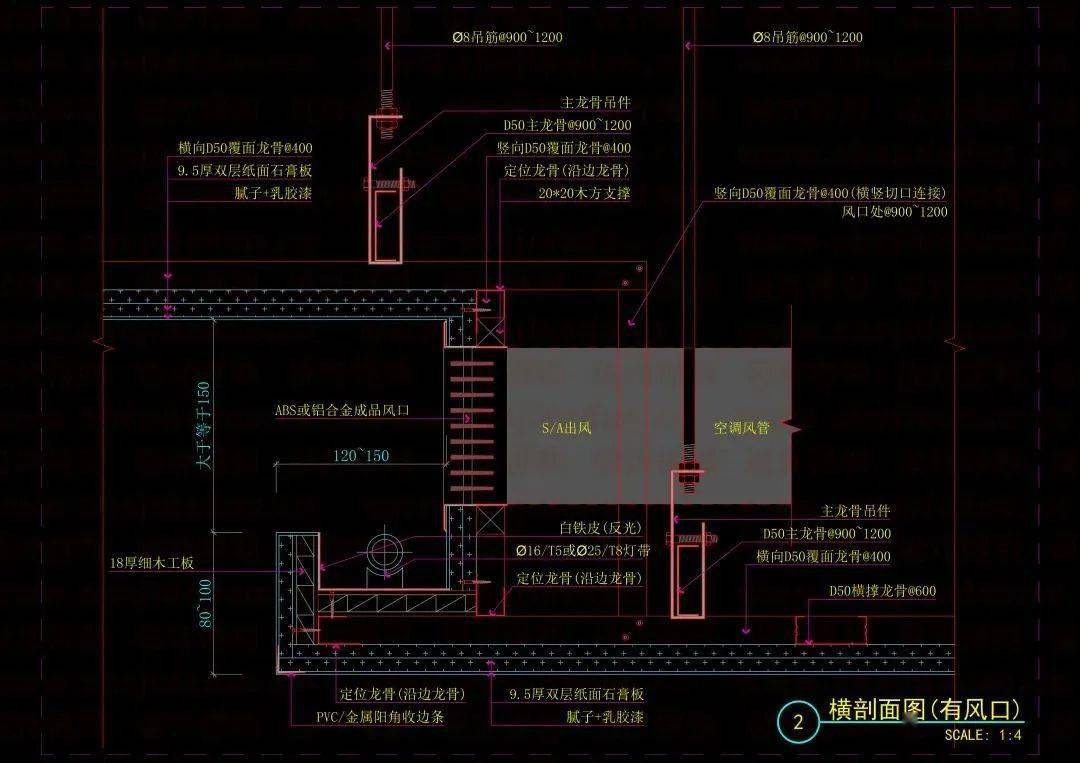 全龙骨吊顶节点图怎么深化?_mm_吊杆_工程
