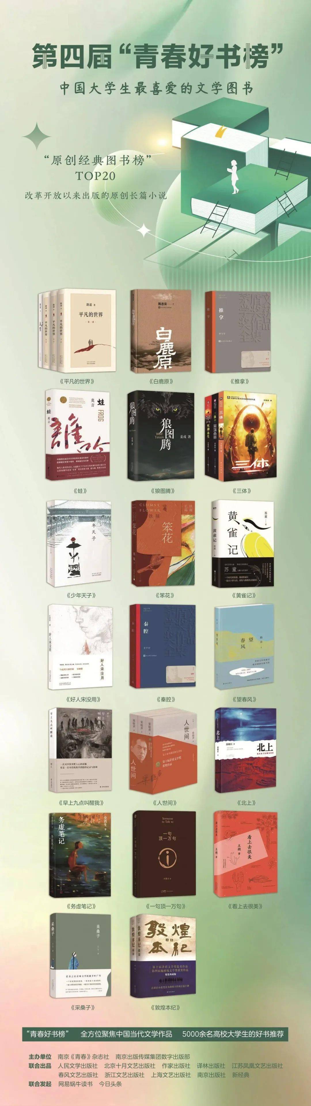 青春小说排行榜_第四届“青春好书榜”榜单出炉|今年的读书KPI就看它了!