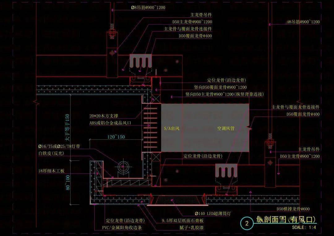 全龙骨吊顶节点图怎么深化?_mm_吊杆_工程