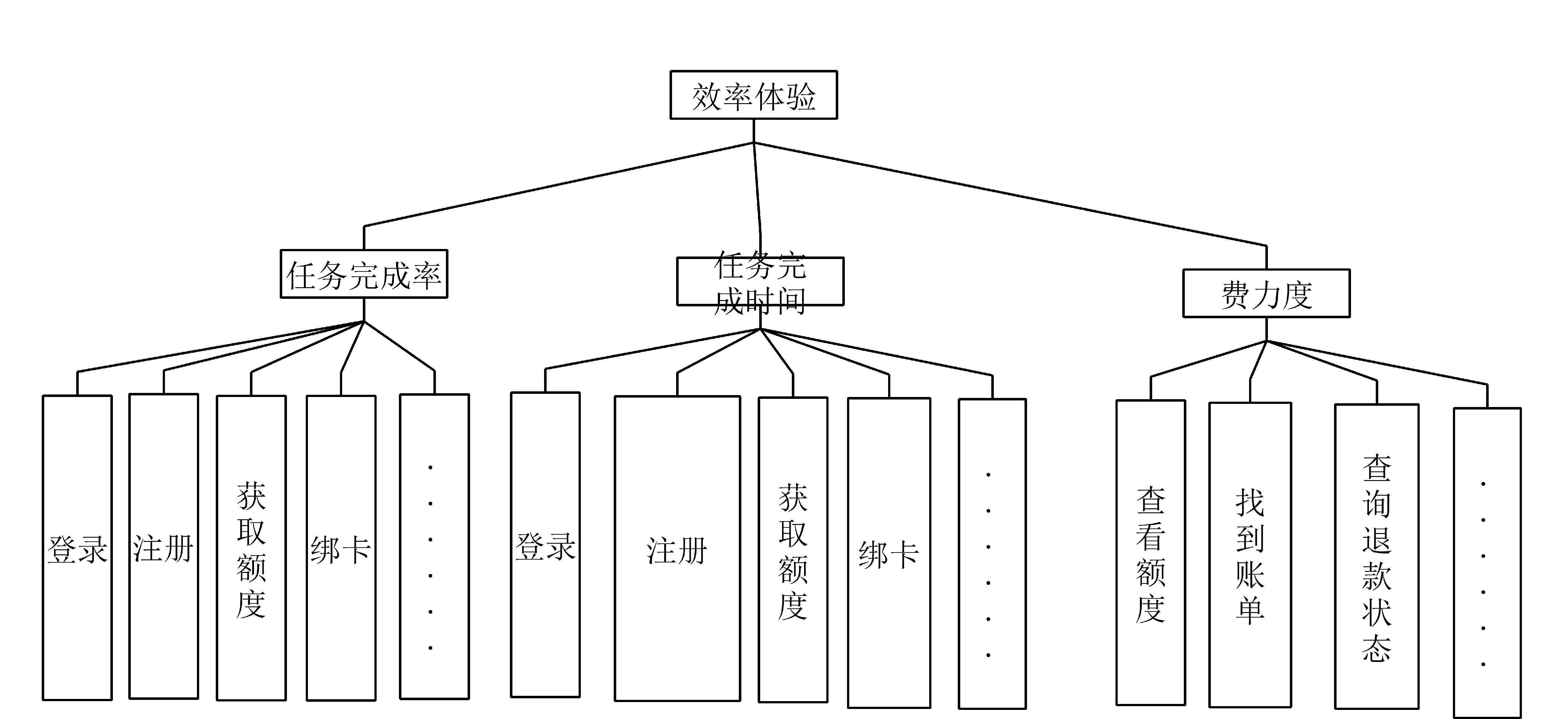 专家评分法确定权重步骤_专家评分法确定权重步骤有哪些 专家评分法确定权重步调
_专家评分法确定权重步调
有哪些（专家评分法确定权重步骤） 必应词汇