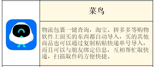 可連續閱讀關注西交大城院團委開學不迷路編輯:團委宣調部 滕仁東文字