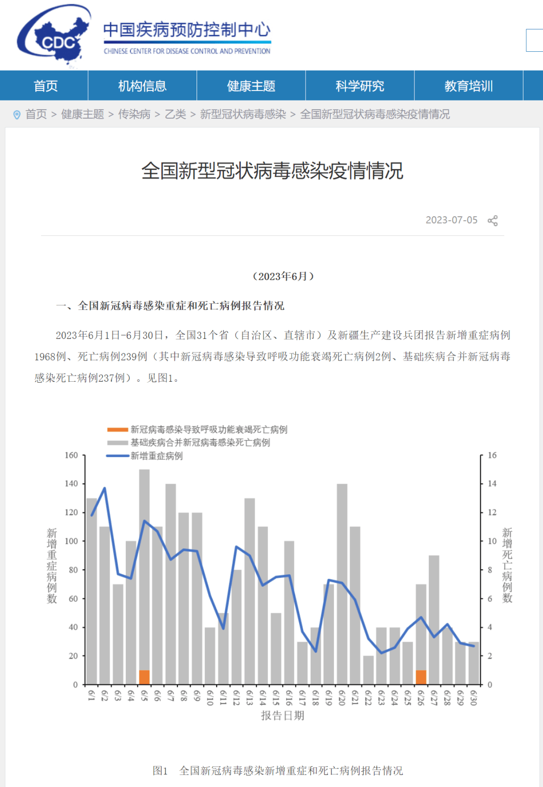 新冠“三阳”开始陆续出现?又一新冠毒株冒头!_病例_变异_全国