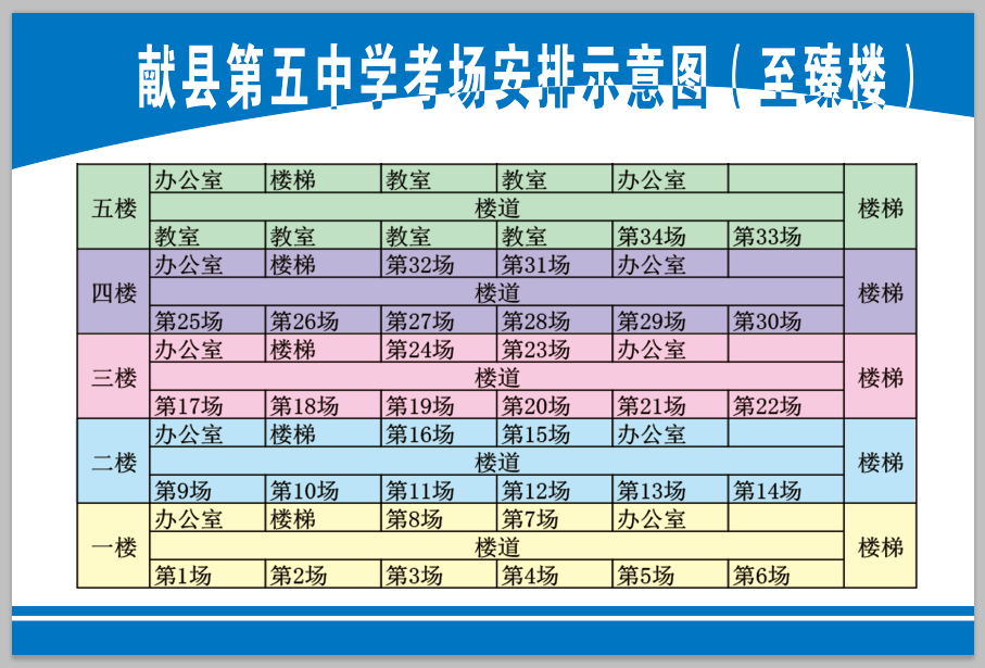 献县五中高中招生图片