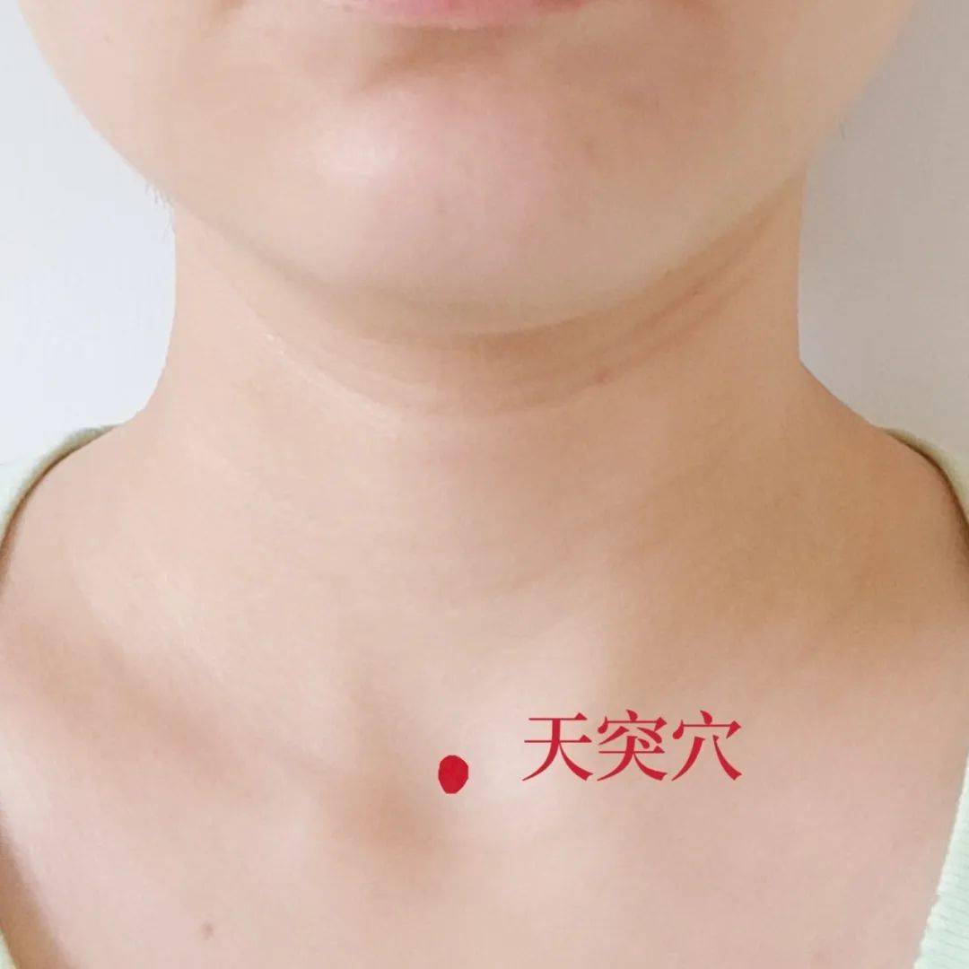 选距离咽喉部附近的穴位