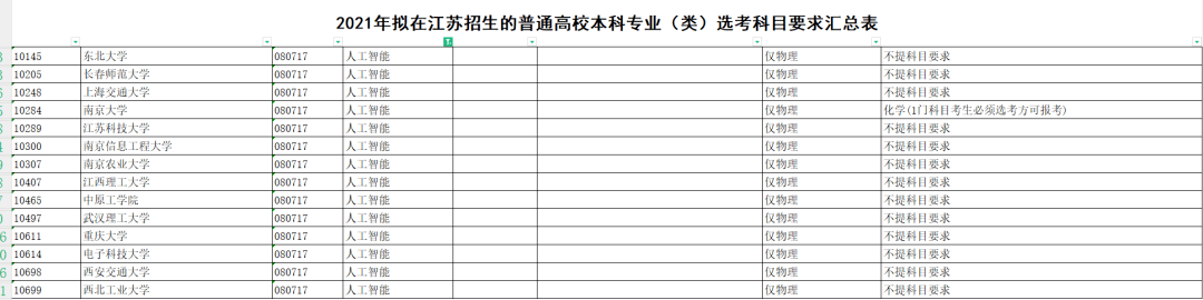 2024江苏高考物理_物理高考江苏卷平均分多少_物理高考江苏卷