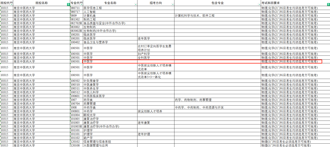 2024江苏高考物理_物理高考江苏卷平均分多少_物理高考江苏卷