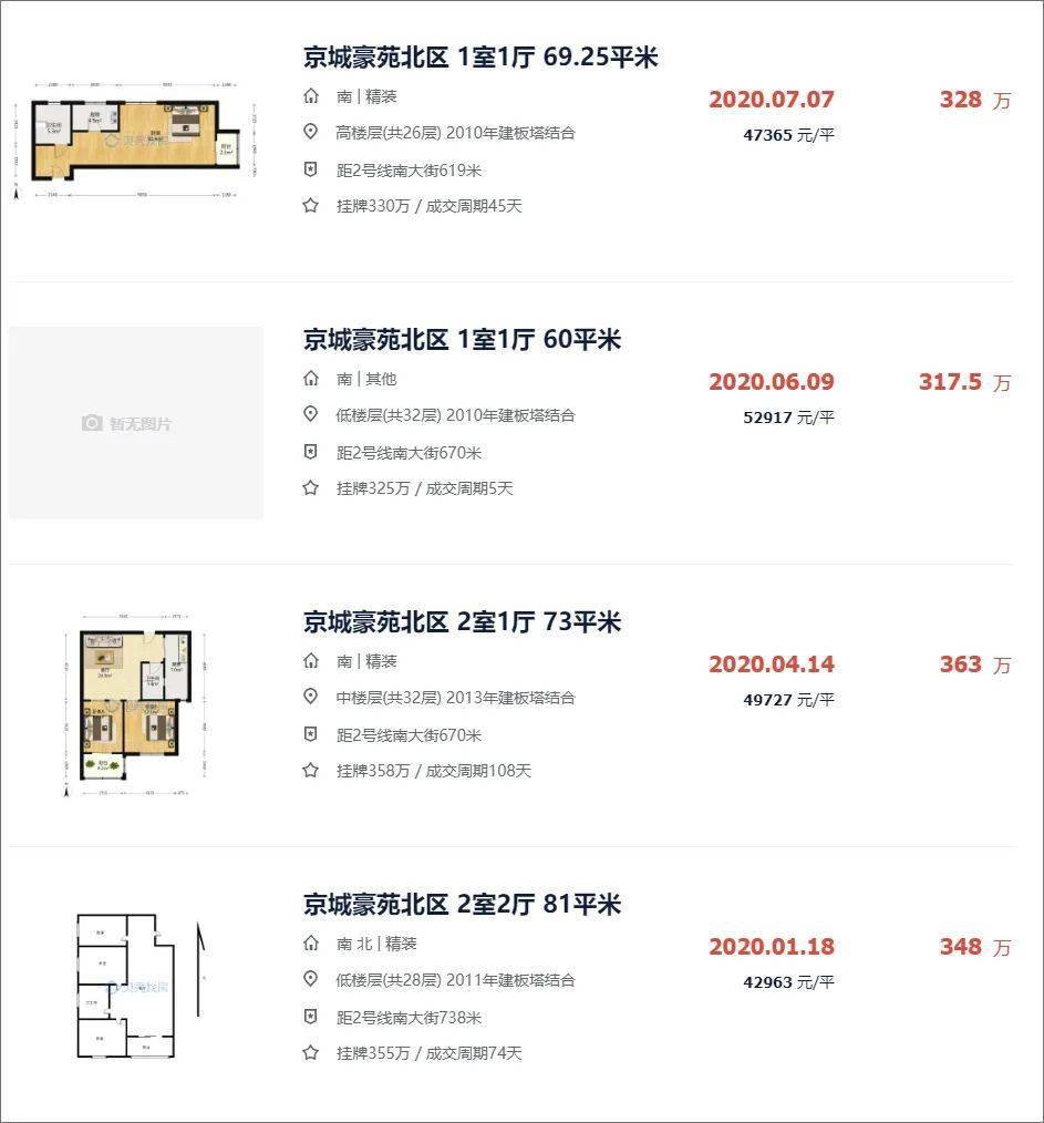 京城豪苑学区图片