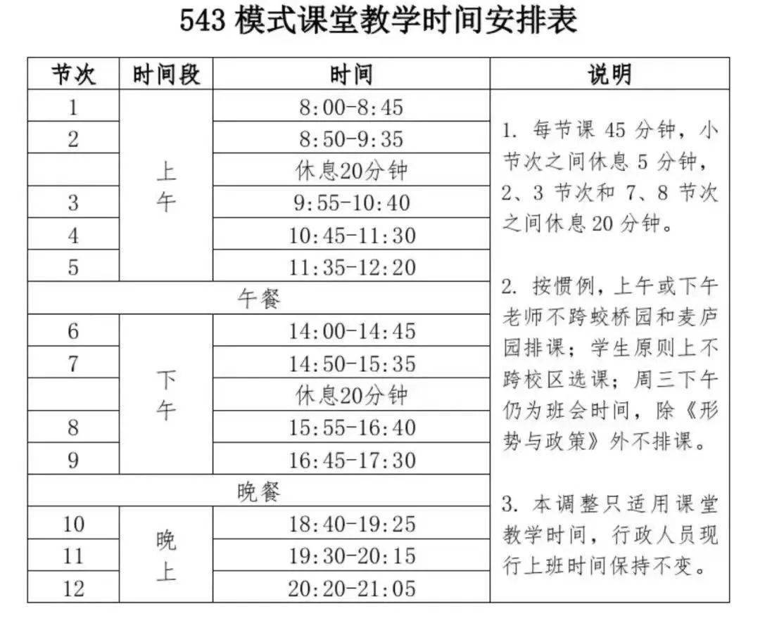 萌新入学指南 • 学习时间安排