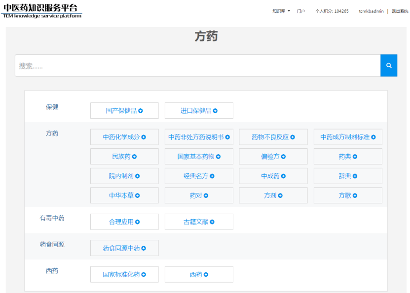 【方剂与医案】完带汤_数据库_傅青_相关