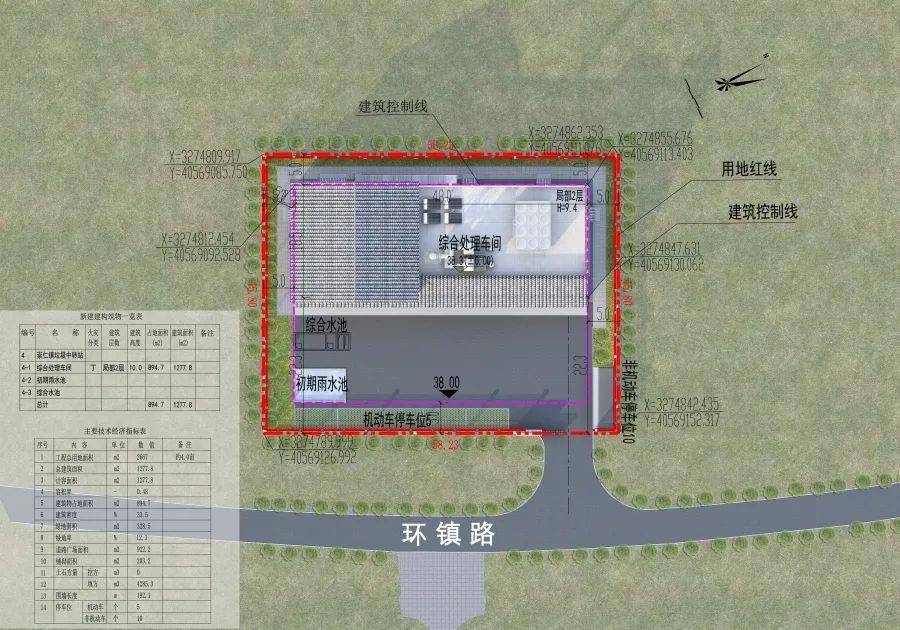 嵊州崇仁镇远期规划图片