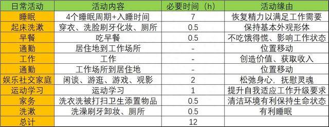 房价的大致基本原理龙八国际和粗略计算公式(图2)