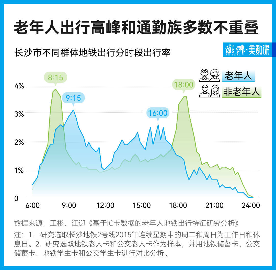 天眼查欠税是真的吗（天眼查账号2021） 第3张