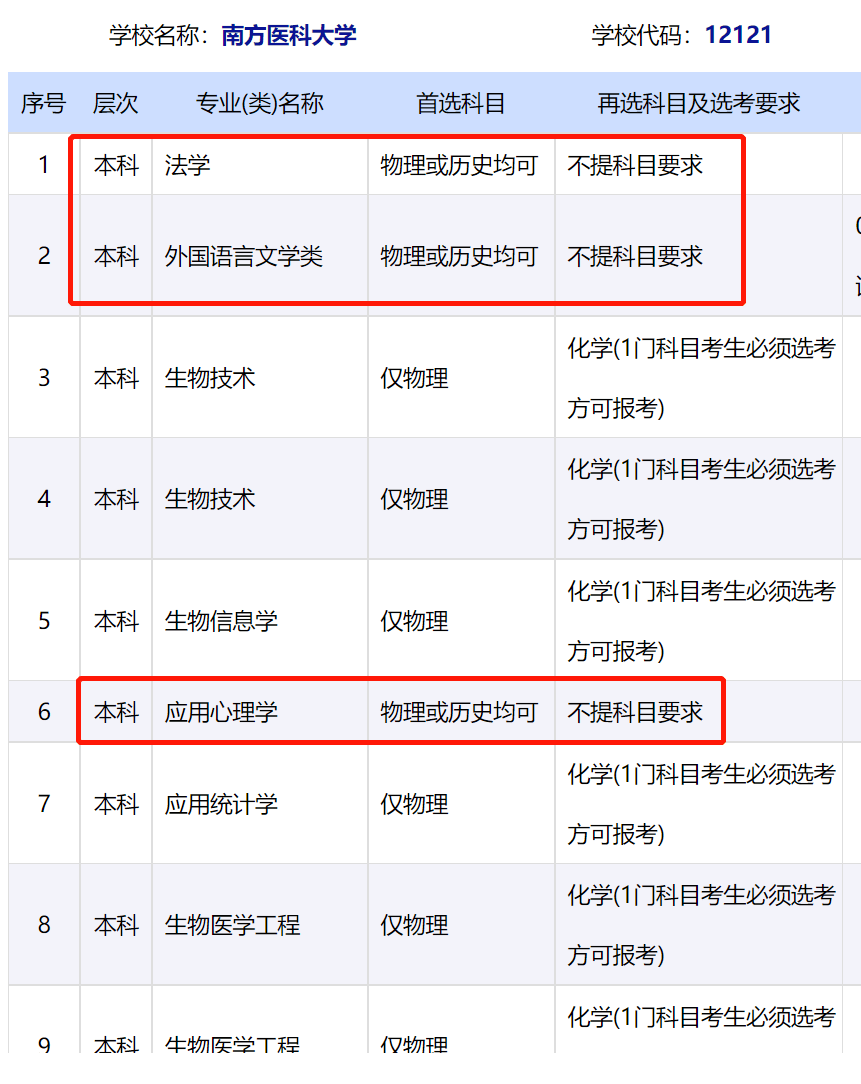 广东高考时间2024_2024年广东高考网站_广东2021高考官网