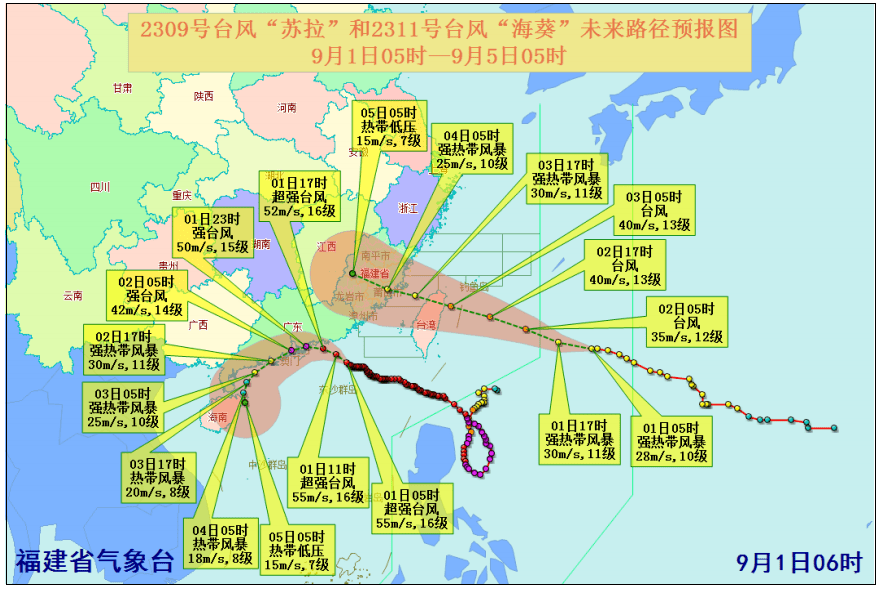 "台风预警Ⅱ级"和"暴雨预警Ⅲ级"