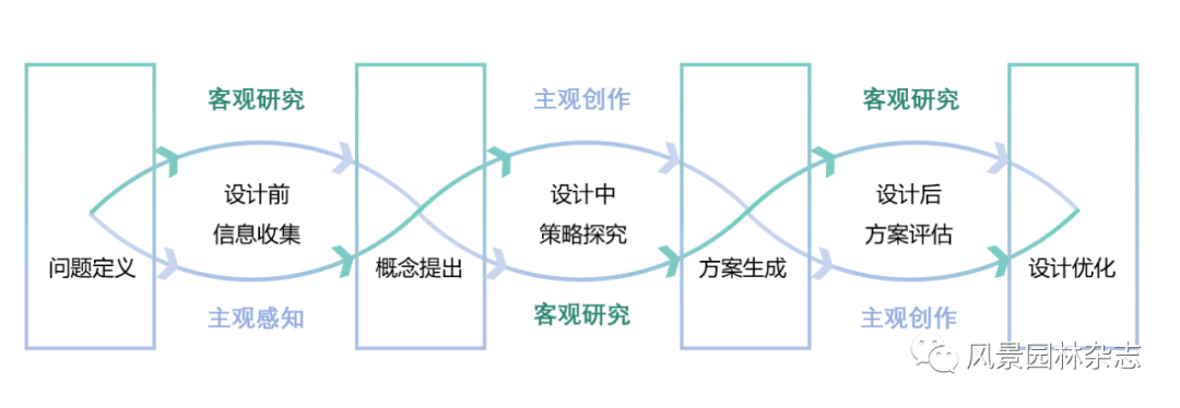 文章配图-5