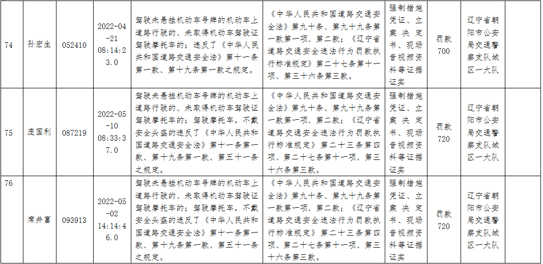 历史送达公告（送达报告收费吗） 第27张