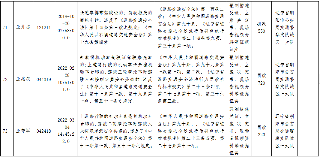 历史送达公告（送达报告收费吗） 第26张