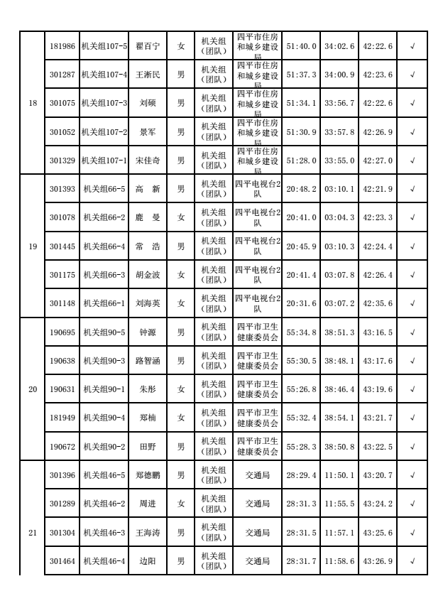 四平社会人名单图片