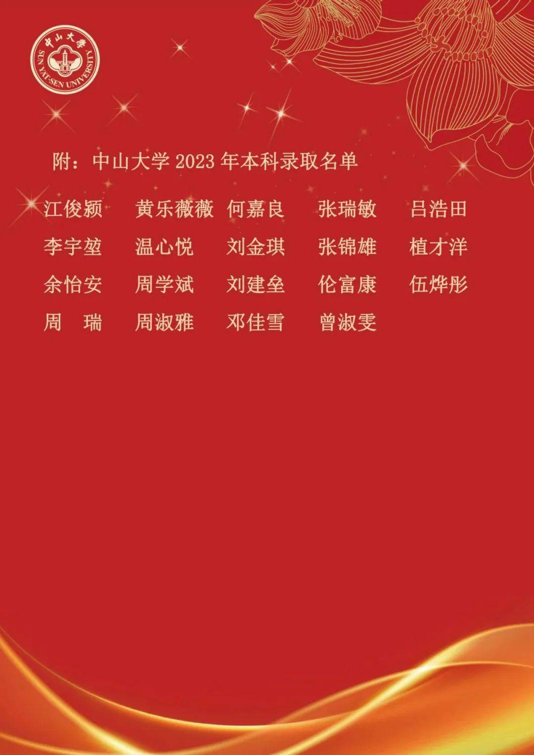 安徽省2024年高考分数线_21年安徽高考分数线多少_2o21安徽省高考分数线