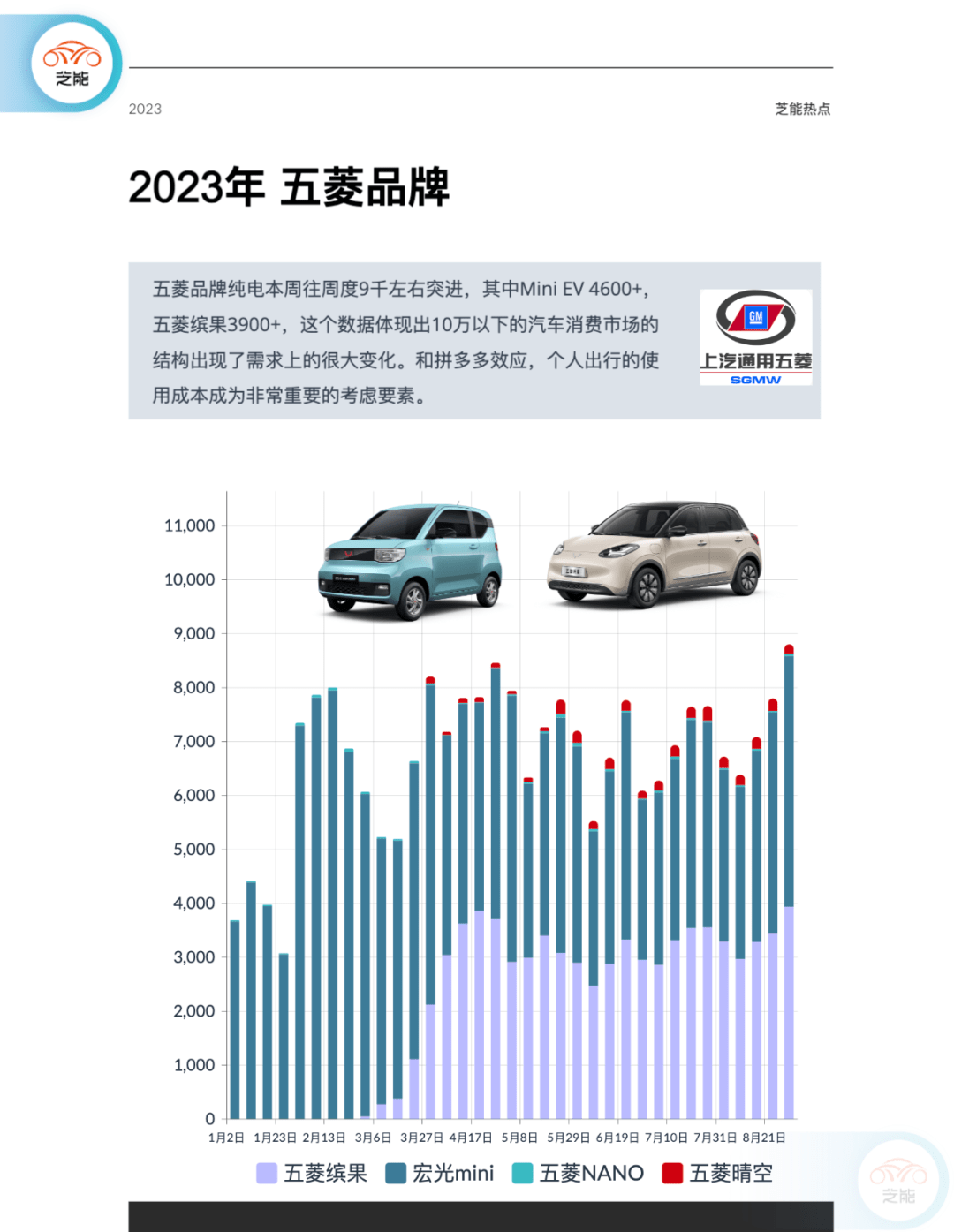上汽集团公司概况(上汽集团公司概况图片)