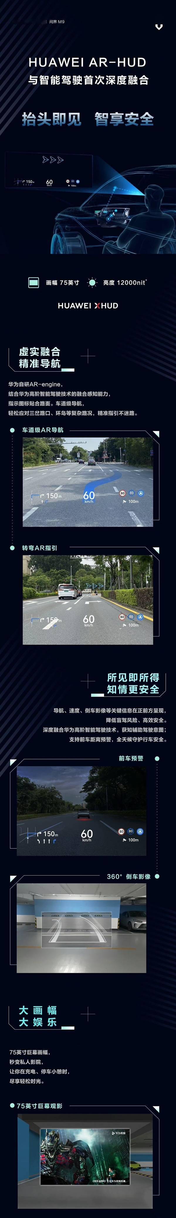 问界M9率先用上！华为AR-HUD有多强：75寸画幅彻底干掉仪表盘_搜狐汽车_搜狐网