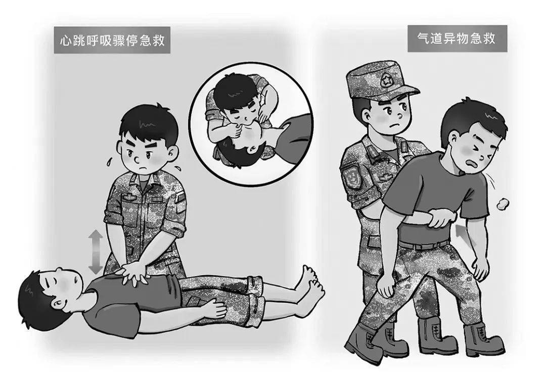 军人健康丨掌握急救技巧 提高自救互救能力_患者_进行_异物
