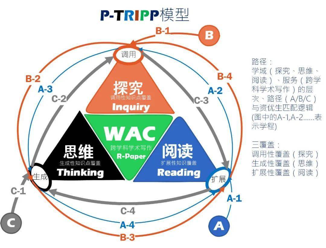 上海海事大學高考錄取分數_2023年上海海事大學錄取分數線(2023-2024各專業最低錄取分數線)_上海海事大學最低錄取分數線