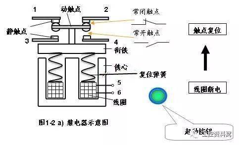 中间继电器内部结构图片