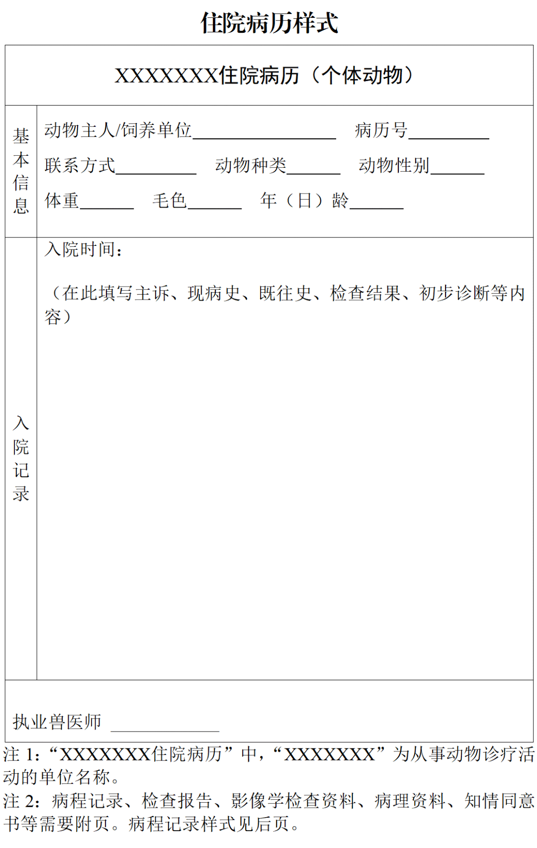 急诊病历模板 急症图片