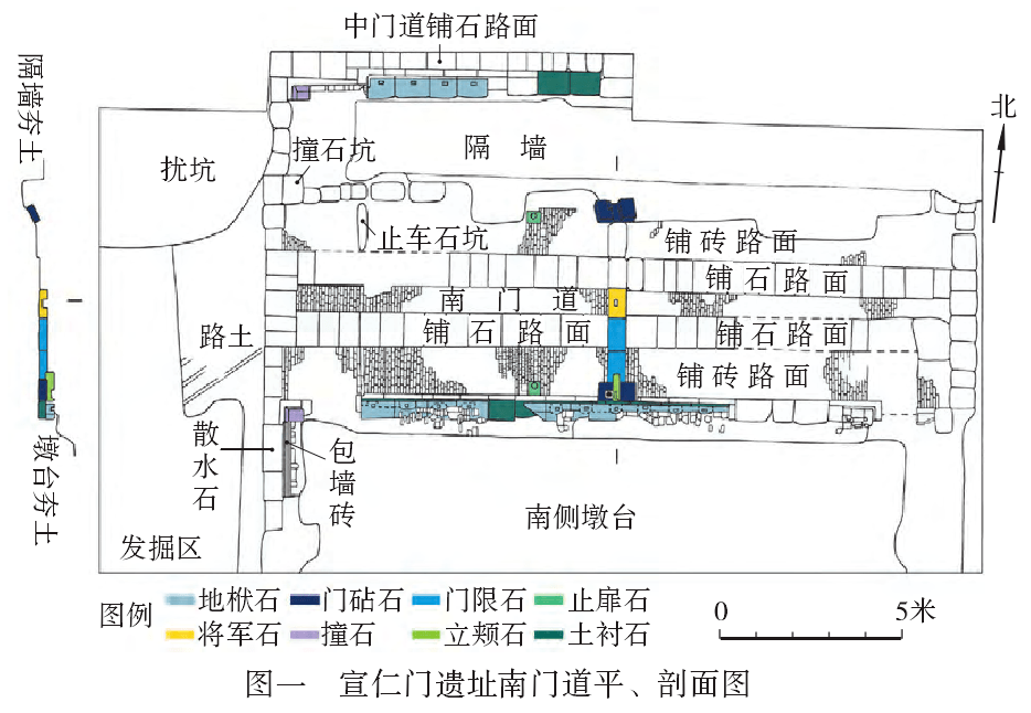 韩建华丨宣仁门遗址时代辨析_门道_路面_结构