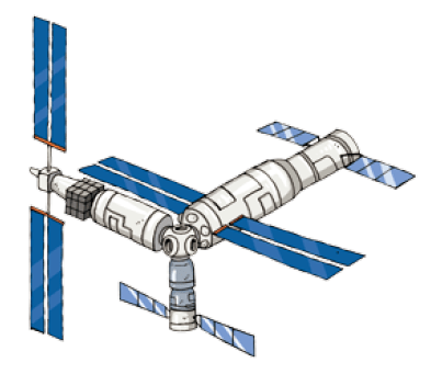 天宫空间站结构简图图片