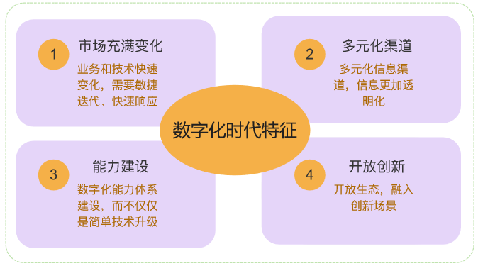 社交新零售平台定制开发_社交新零售商业模式合法吗_小程序社交新零售商城开发