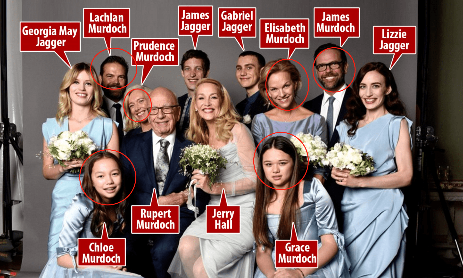 92岁传媒大亨默多克交棒长子,"继位大战"却远未落幕_詹姆斯_公司