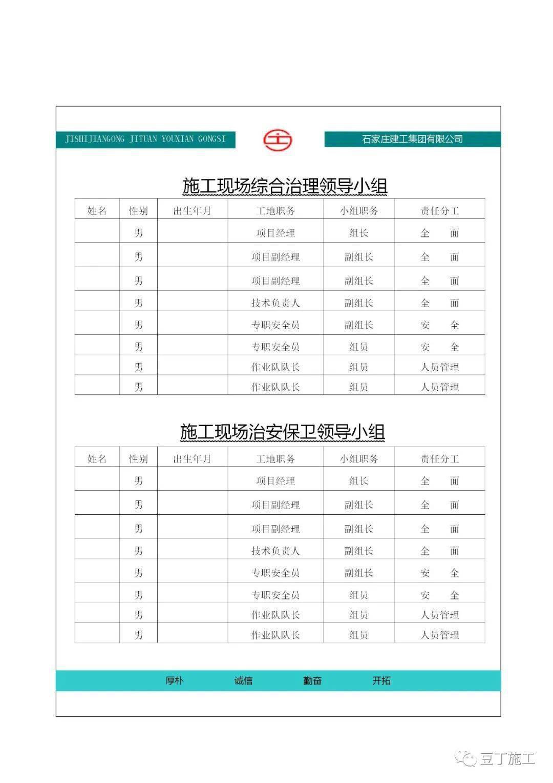 项目部上墙制度牌及岗位牌,收藏备用!_精品_资料_建议关注