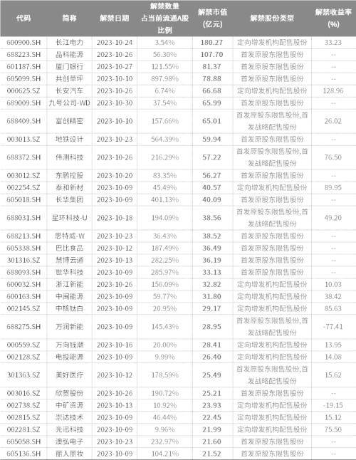 企查查风险提示10（企查查风险信息怎么处理） 第5张