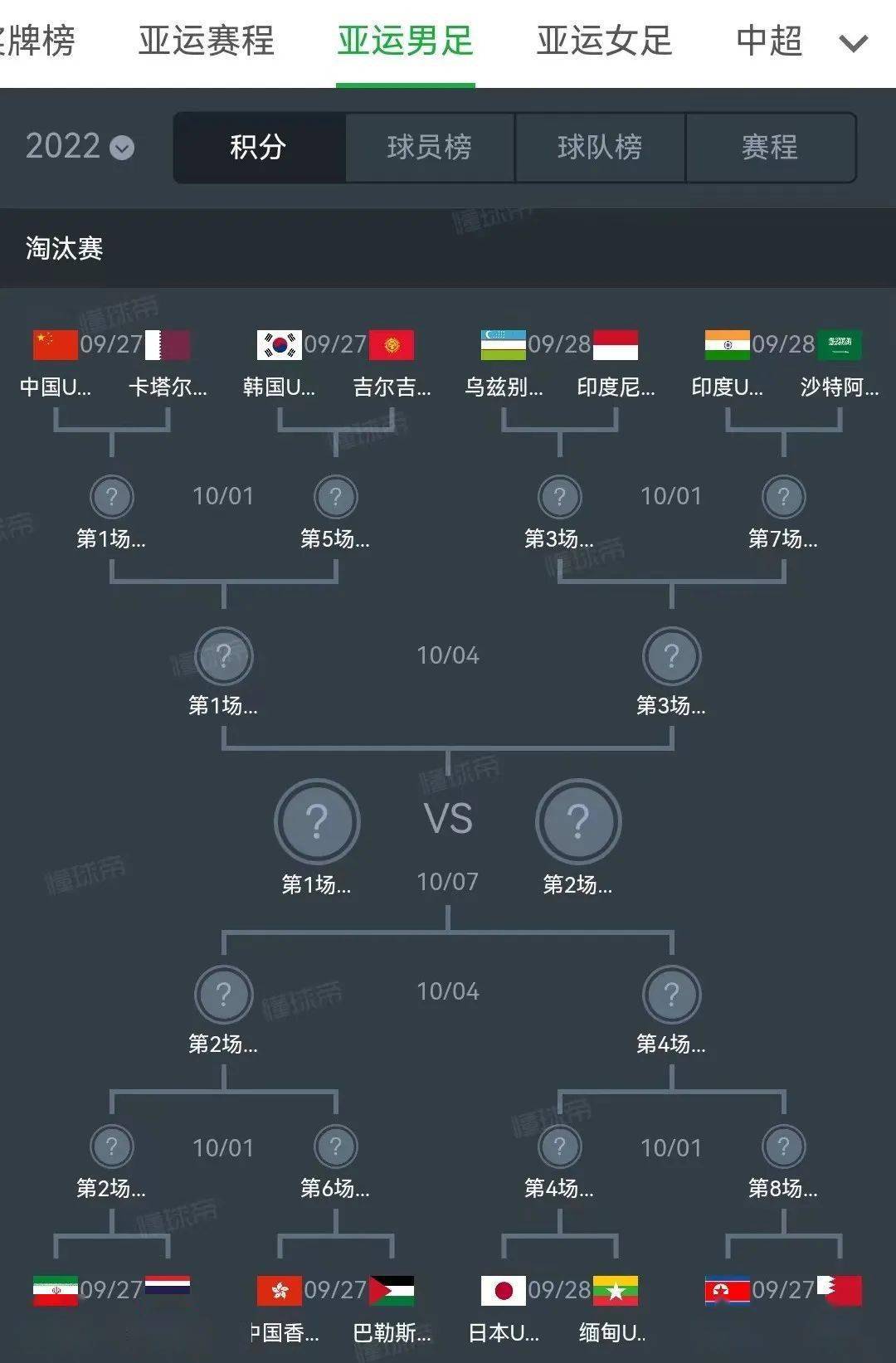 亚运男足淘汰赛中国遭遇卡塔尔 对手实力如何?_卡塔尔队_对阵_塔米姆